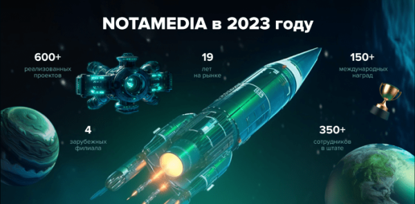 Как создавать digital-продукты, приносящие пользу людям: опыт Notamedia.Agency
Как создавать digital-продукты, приносящие пользу людям: опыт Notamedia.Agency