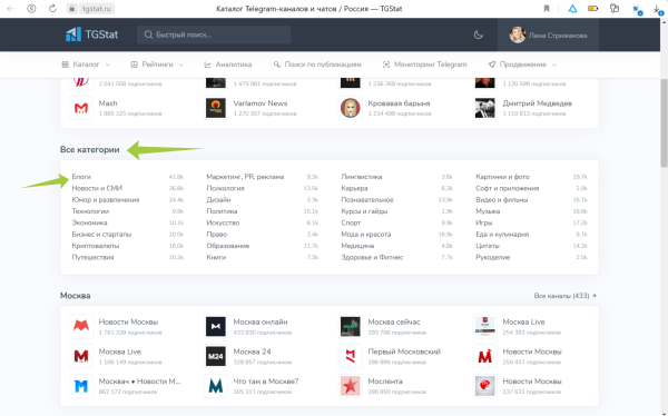 
                    Как подобрать канал для рекламы в Телеграм. Отделяем мух от котлет            