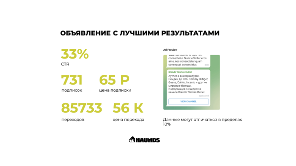 +2800 подписчиков по 92 рубля с Telegram Ads             
                    +2800 подписчиков по 92 рубля с Telegram Ads