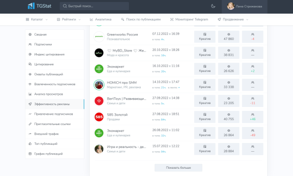 
                    Как подобрать канал для рекламы в Телеграм. Отделяем мух от котлет            