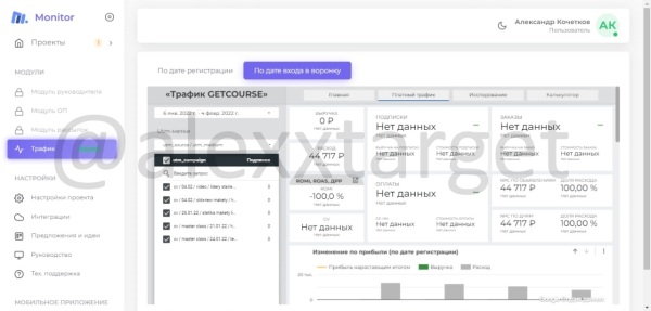 
                    Кейс: продвижение школы ботанической акварели Spirtus Art. Окупили рекламу в 5 раз            