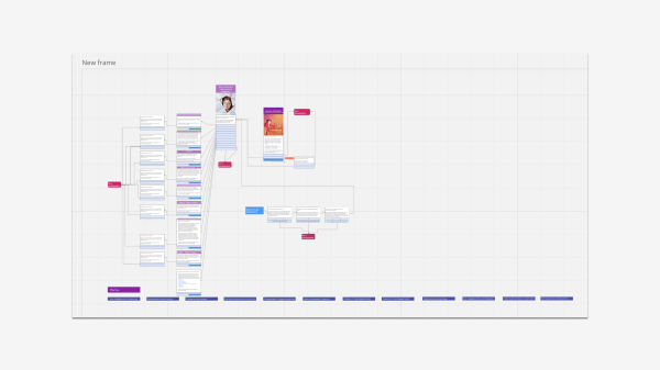 Приёмная кампания УГИ УрФУ. Как увеличить количество заявок на поступление в 5 раз!             
                    Приёмная кампания УГИ УрФУ. Как увеличить количество заявок на поступление в 5 раз!