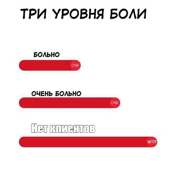 
                    Как создать и запустить личный бренд: чек-лист из 3 этапов            