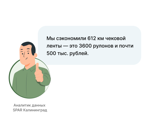 Как сеть магазинов SPAR помогла экологии и сэкономила 500 000 рублей на бумажных чеках             
                    Как сеть магазинов SPAR помогла экологии и сэкономила 500 000 рублей на бумажных чеках