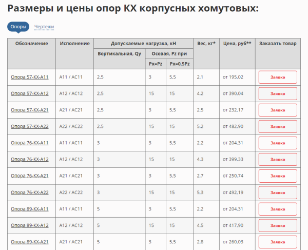 
                    Шпионим, воруем, побеждаем: как украсть 90% лучших идей у конкурентов в SEO и стоит ли вообще это делать?            