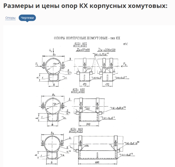 
                    Шпионим, воруем, побеждаем: как украсть 90% лучших идей у конкурентов в SEO и стоит ли вообще это делать?            