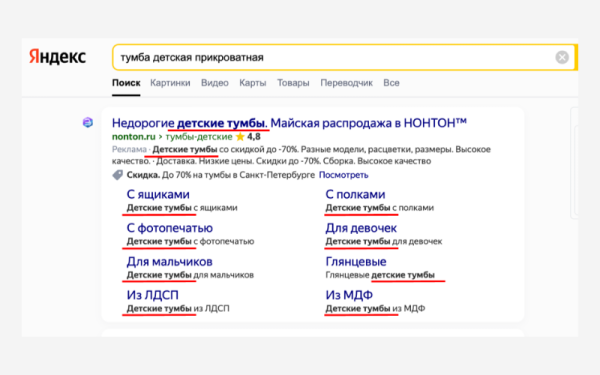 
                    Особенности поисковых объявлений Яндекс Директа, о которых вы не догадывались            