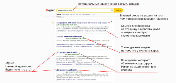 За 4 месяца раскачали рекламу школы психологии и принесли ей доход в 522 957 рублей
За 4 месяца раскачали рекламу школы психологии и принесли ей доход в 522 957 рублей