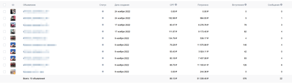 ВКонтакте умер? Качаем лидген, пока другие ноют: 2000 конверсий в месяц из VK Реклама
ВКонтакте умер? Качаем лидген, пока другие ноют: 2000 конверсий в месяц из VK Реклама