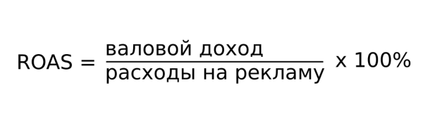
                    Продвижение методики лечения болей в спине Cordus&Sacrus в России – часть 2. Реклама закончилась, а продажи растут!            