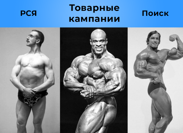 
                    Почему товарные кампании — лучший рекламный инструмент для продвижения ecommerce в 2023 году            