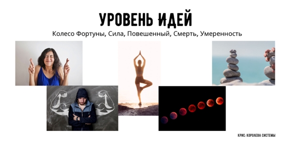 
                    22 Архетипа Юнга vs 12 Архетипов брендинга: почему Юнг продаёт лучше?            