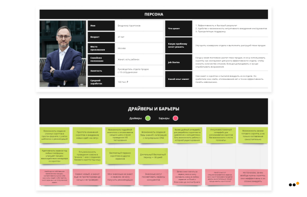 Как использовать метод CJM для построения стратегии продвижения в соцсетях: практическое руководство
Как использовать метод CJM для построения стратегии продвижения в соцсетях: практическое руководство