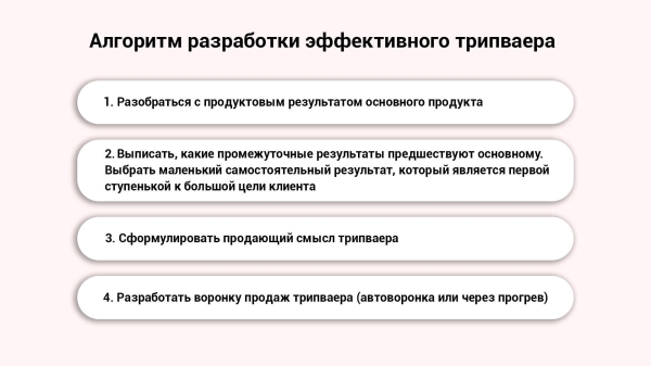 
                    Реальный смысл продукта за 590 руб., или как сделать трипваер, который продает следующие продукты с чеком Х30            