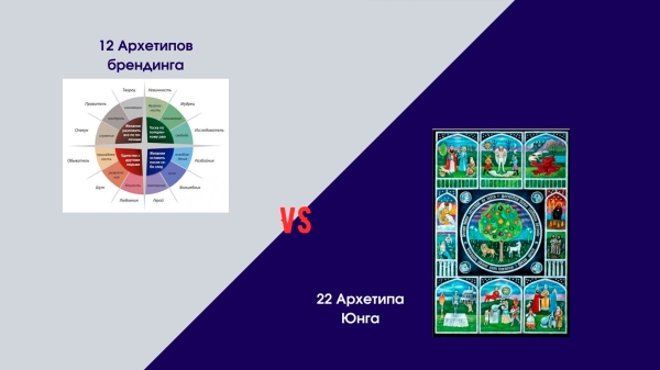 
                    22 Архетипа Юнга vs 12 Архетипов брендинга: почему Юнг продаёт лучше?            