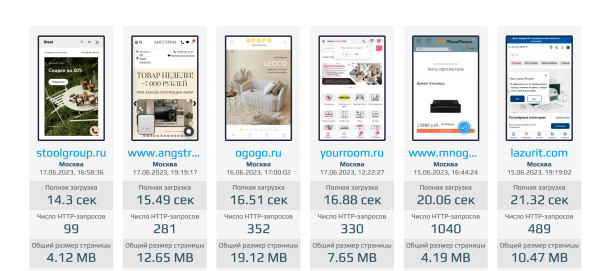 Как загружаются сайты интернет-магазинов в мебельном бизнесе 2023
Как загружаются сайты интернет-магазинов в мебельном бизнесе 2023