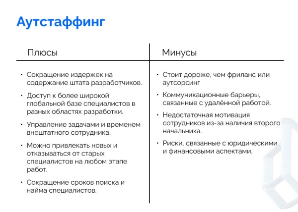 
                    Как маркетологу выбрать IT-подрядчика            