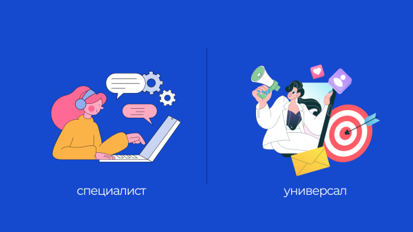 Почему хорошему бизнесу нужны нишевые специалисты, а не киборг с десятью навыками?             
                    Почему хорошему бизнесу нужны нишевые специалисты, а не киборг с десятью навыками?