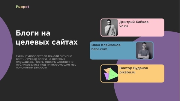 
                    Управление репутацией в интернете 3.2     Образ, стимулирующий на покупки            