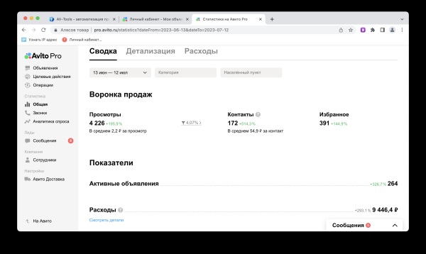 
                    КЕЙС: Как мы на Авито лестниц продали на 2 млн за месяц            