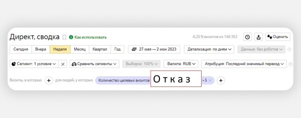 
                    Как заблокировать фродовый трафик с помощью Метрики и Директа: подробный гайд            