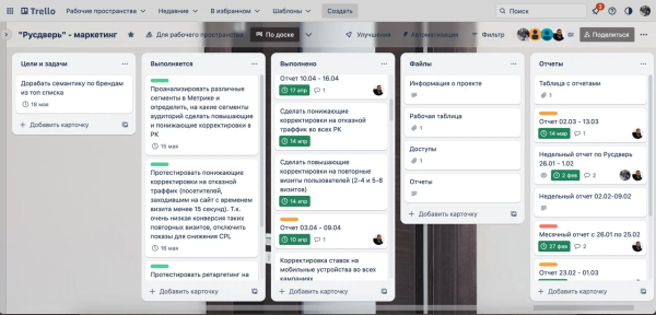 В 2 раза уменьшили CPL и вывели убыточную рекламу в плюс за 4 месяца             
                    В 2 раза уменьшили CPL и вывели убыточную рекламу в плюс за 4 месяца