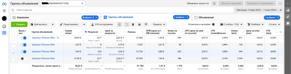 
                    Экспресс-кейс в Грузии. Как из 78$ сделать продаж на 3600$. ROMI 4515%            