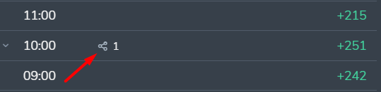 Продвижение на платформе телеграм с помощью посевов (рекламы в каналах)
Продвижение на платформе телеграм с помощью посевов (рекламы в каналах)