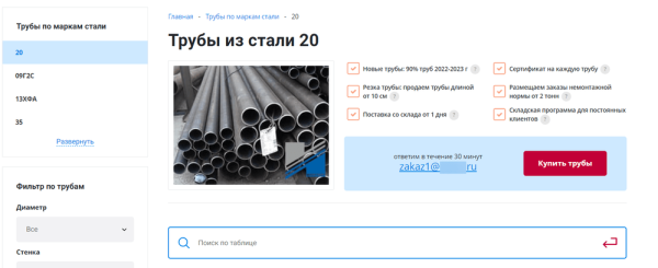 
                    SEO ‒ жив! Или как мы откачали сайт, что он вырос в 8 раз!            