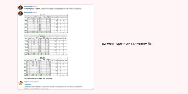 π₯ΠΠ΅ΠΉΡ Π² Π½ΠΈΡΠ΅ ΠΏΠΎΠ»ΠΈΠ³ΡΠ°ΡΠΈΠΈ. ΠΠ°ΠΊ ΠΏΠΎΠ΄Π½ΡΡΡ ΠΎΠ½Π»Π°ΠΉΠ½ ΠΏΡΠΎΠ΄Π°ΠΆΠΈ Ρ 0 Π΄ΠΎ 3,5 ΠΌΠ»Π½. ΡΡΠ± Π² ΠΌΠ΅ΡΡΡ
π₯ΠΠ΅ΠΉΡ Π² Π½ΠΈΡΠ΅ ΠΏΠΎΠ»ΠΈΠ³ΡΠ°ΡΠΈΠΈ. ΠΠ°ΠΊ ΠΏΠΎΠ΄Π½ΡΡΡ ΠΎΠ½Π»Π°ΠΉΠ½ ΠΏΡΠΎΠ΄Π°ΠΆΠΈ Ρ 0 Π΄ΠΎ 3,5 ΠΌΠ»Π½. ΡΡΠ± Π² ΠΌΠ΅ΡΡΡ