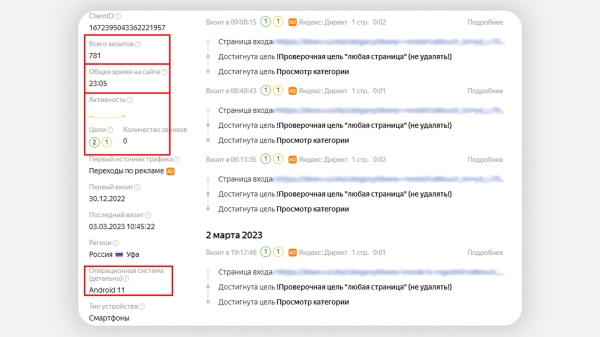 
                    Как заблокировать фродовый трафик с помощью Метрики и Директа: подробный гайд            