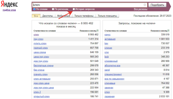 Яндекс Wordstat: фишки для SEO, SMM и Авито
Яндекс Wordstat: фишки для SEO, SMM и Авито