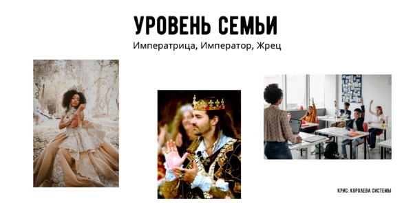 
                    22 Архетипа Юнга vs 12 Архетипов брендинга: почему Юнг продаёт лучше?            