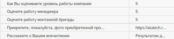 Показатели клиентского сервиса, которые взорвут ваше сарафанное радио. Пример из бизнеса со сложными b2c продажами
Показатели клиентского сервиса, которые взорвут ваше сарафанное радио. Пример из бизнеса со сложными b2c продажами