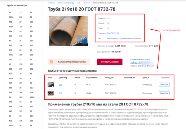 
                    SEO ‒ жив! Или как мы откачали сайт, что он вырос в 8 раз!            