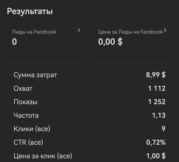
                    Работа с "серыми" нишами            