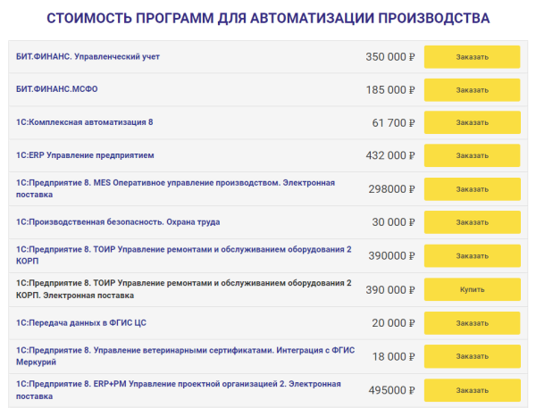 
                    Шпионим, воруем, побеждаем: как украсть 90% лучших идей у конкурентов в SEO и стоит ли вообще это делать?            