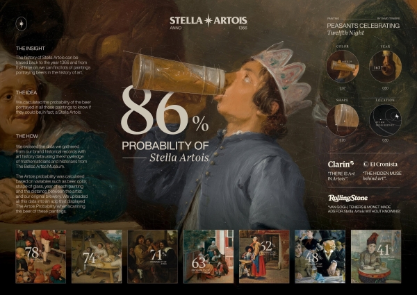 
                    Cannes Lions 2023 Best of Grand Prix            