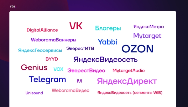 
                    Как мотивировать людей инвестировать, когда на рынке кризис            