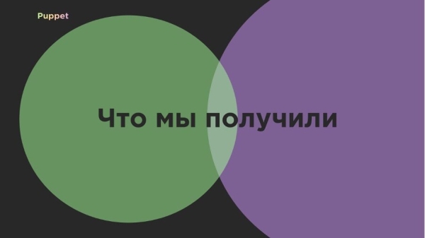 
                    Управление репутацией в интернете 3.2     Образ, стимулирующий на покупки            