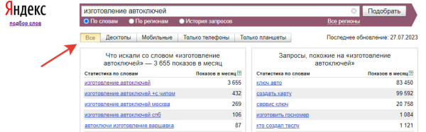 Яндекс Wordstat: фишки для SEO, SMM и Авито
Яндекс Wordstat: фишки для SEO, SMM и Авито