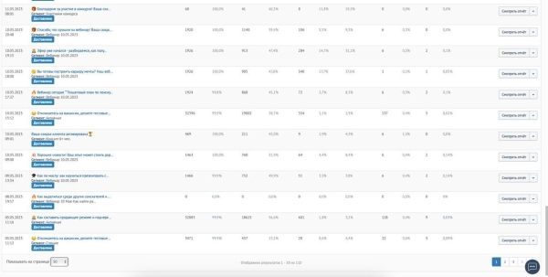 Как увеличить выручку с одного продукта, не поднимая косты на маркетинг
Как увеличить выручку с одного продукта, не поднимая косты на маркетинг