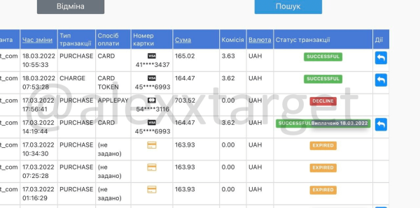 
                    Кейс: продвижение школы ботанической акварели Spirtus Art. Окупили рекламу в 5 раз            