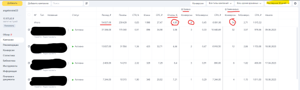 Реклама в Яндекс.Директ в нише строительство домов (Кейс: заявки по 1100 рублей на строительство домов в Крыму)             
                    Реклама в Яндекс.Директ в нише строительство домов (Кейс: заявки по 1100 рублей на строительство домов в Крыму)