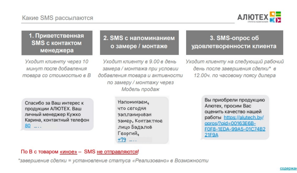 Показатели клиентского сервиса, которые взорвут ваше сарафанное радио. Пример из бизнеса со сложными b2c продажами
Показатели клиентского сервиса, которые взорвут ваше сарафанное радио. Пример из бизнеса со сложными b2c продажами