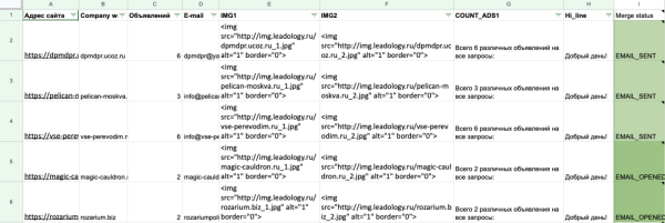 Нестандартный автоматизированный поиск клиентов на контекстную рекламу
Нестандартный автоматизированный поиск клиентов на контекстную рекламу