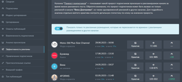 
                    Как эксперту привлекать трафик в телеграм от 30 рублей?            