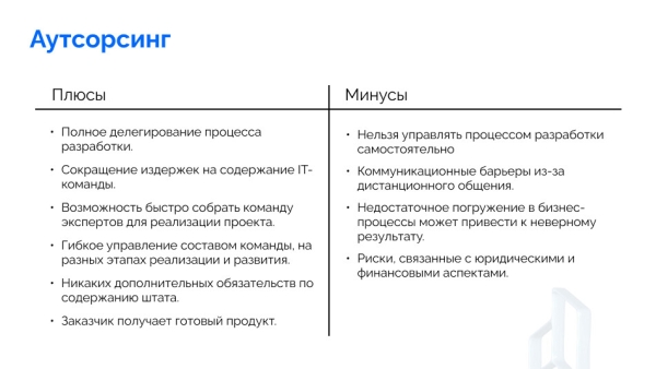 
                    Как маркетологу выбрать IT-подрядчика            