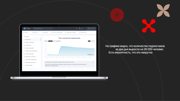 
                    Как бизнесу продвигать Telegram-каналы: 4 проверенных инструмента            