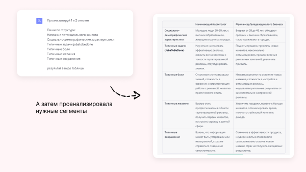 Как таргетологу привлечь ЕЩЕ БОЛЬШЕ клиентов? Да еще и с помощью нейросетей, в том числе ChatGPT-4
Как таргетологу привлечь ЕЩЕ БОЛЬШЕ клиентов? Да еще и с помощью нейросетей, в том числе ChatGPT-4